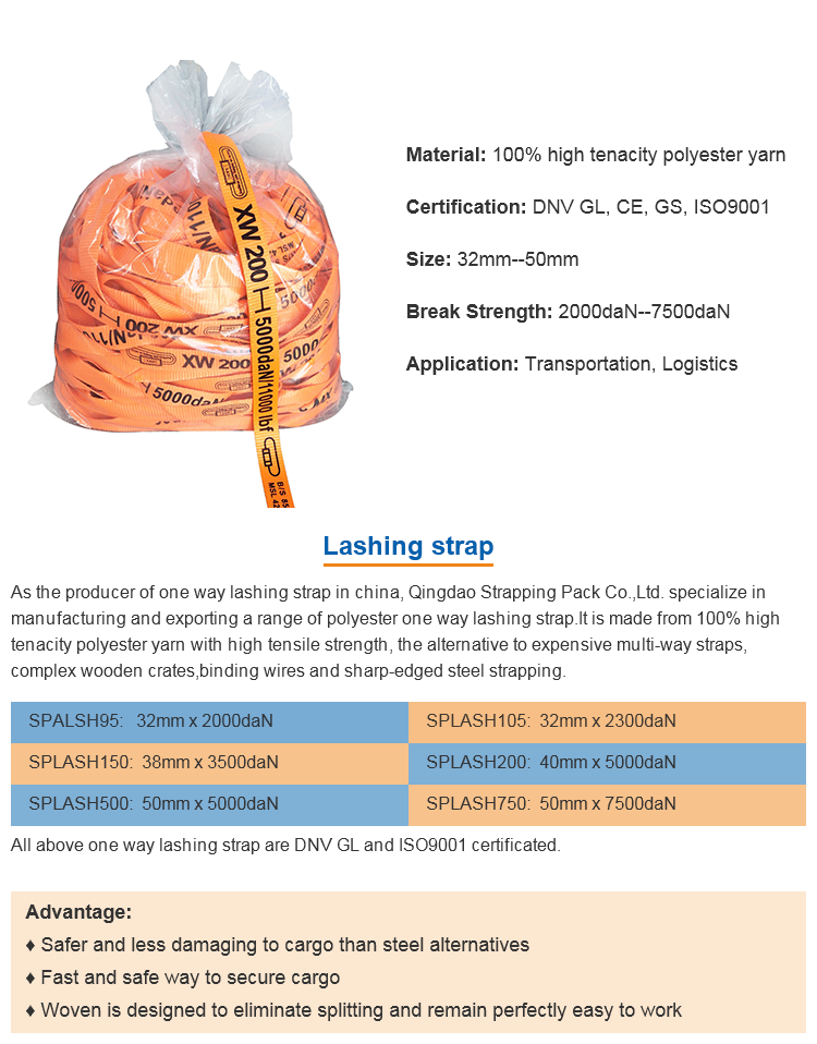 Cord Woven Lashing Strap