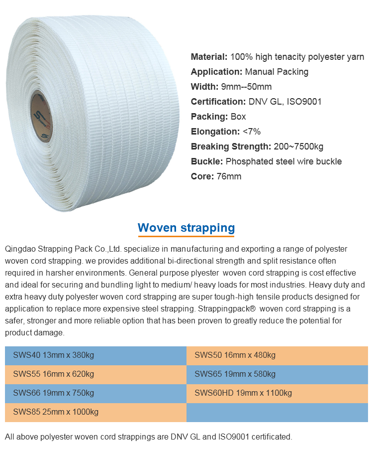 Top Quality Woven Cord Strapping