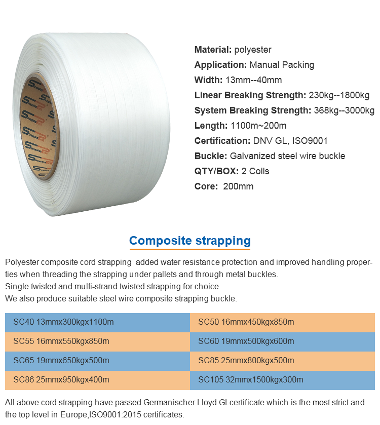 Polyester Composite Cord Strapping
